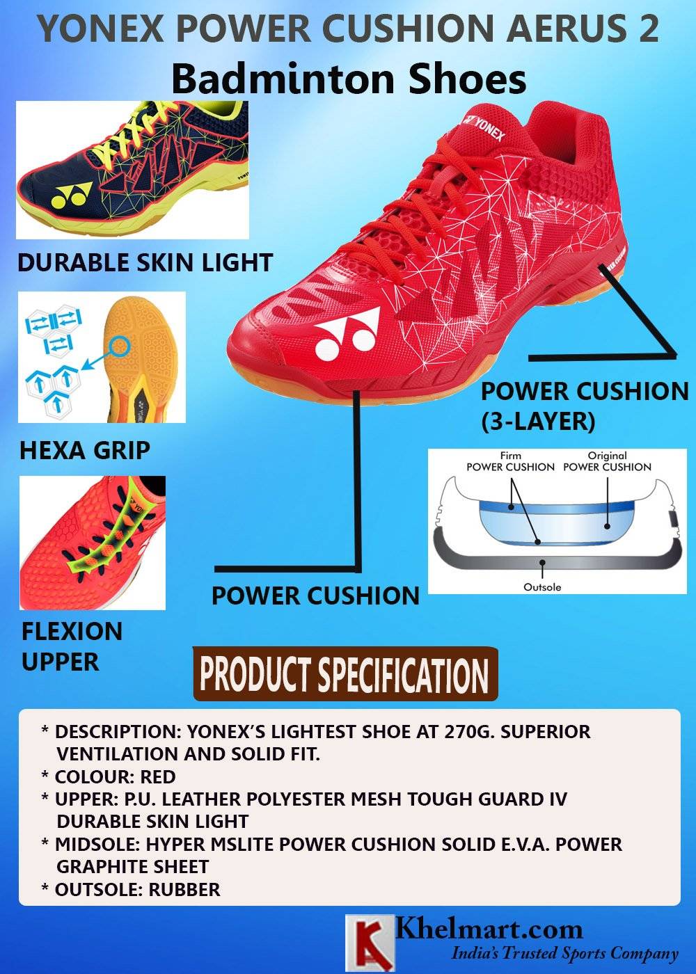  YONEX POWER CUSHION AERUS 2_4.jpg